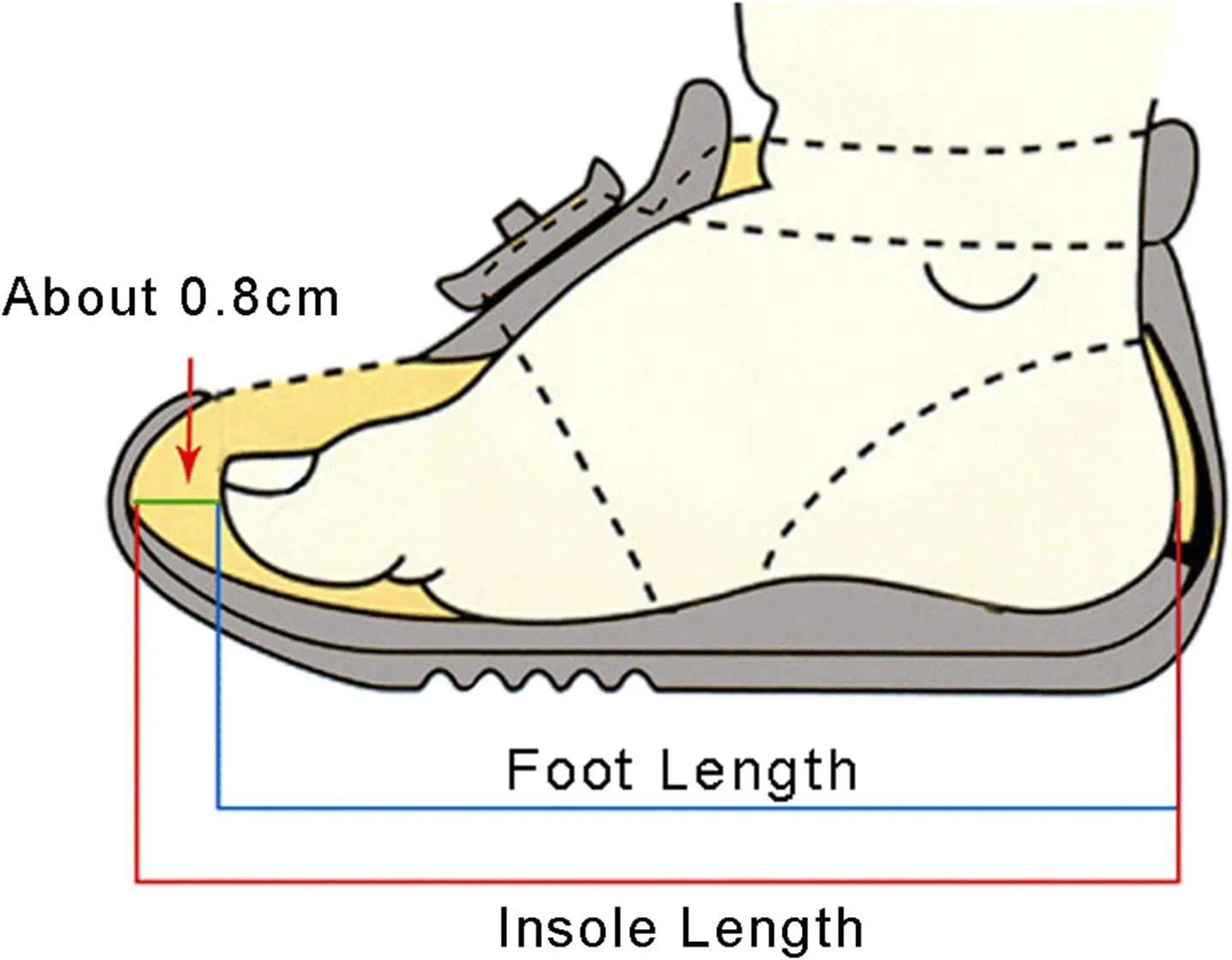 IWIHMIV Toddler Running Shoes Girls Led Light Walking Shoes for Boys Tennis Running Girls Casual Comfortable Shoes